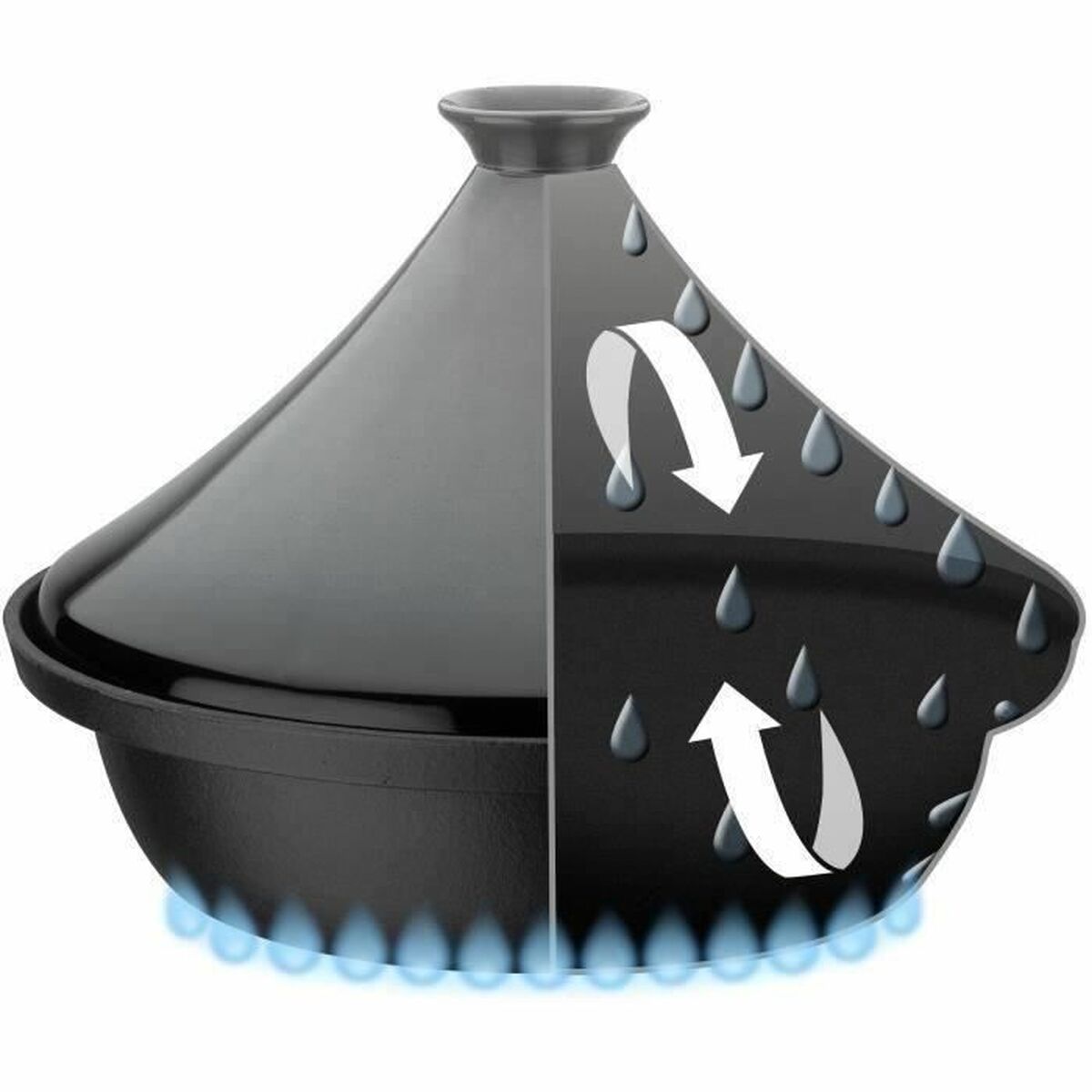 V3HCFB04326855F3E2BDCCD0B790FEAFBA7R5787106P3