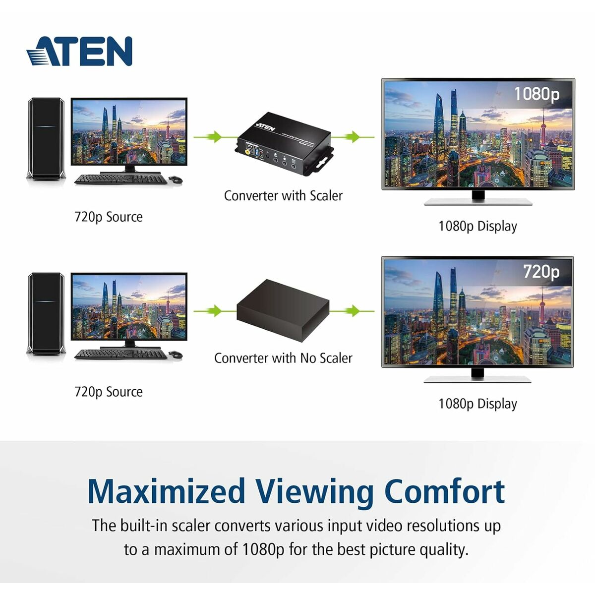 V3HC3ABF8D4D6D34105F927B092A1ED3FDBR7274492P10