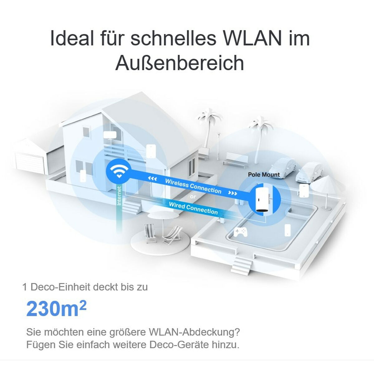 V7H7BD7E017320793BC2E23903167AFE6ECR6459225P10