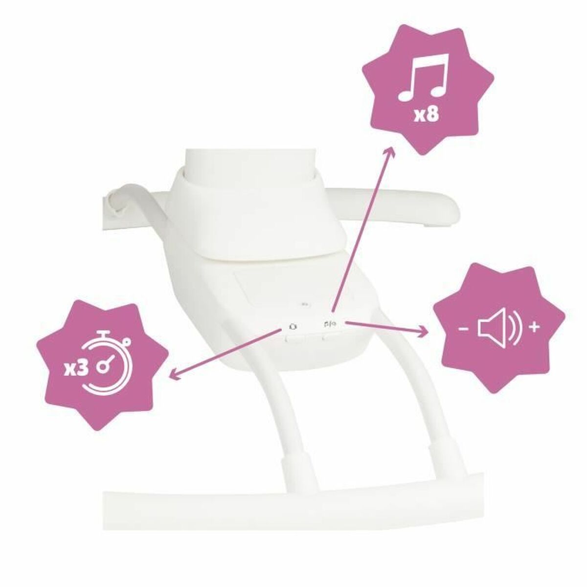 V6HB13E6428BC705EE0E32C66A38311FCE0R3350558P3