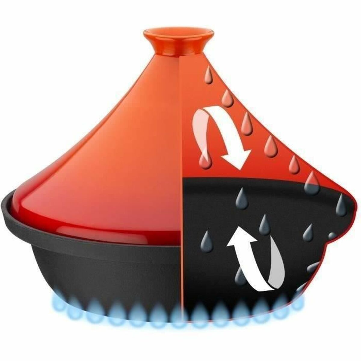 V3HE6F63F7616901078391EABE349E0BD20R5787089P2