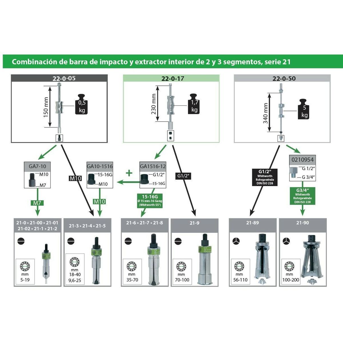 V2H0DA71C068BF24E3B09EC793509CD9482R7381143P3